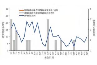 还让人安心留洋不？媒体人：国内有球队有意吴少聪