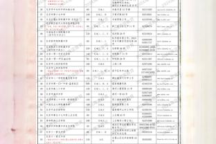 Woj：联盟拒批米切尔-罗宾逊780万伤病特例 他有望在本赛季复出