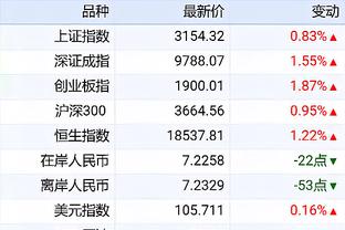 betway竞猜规则截图4